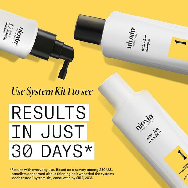Nioxin System 1 Kit