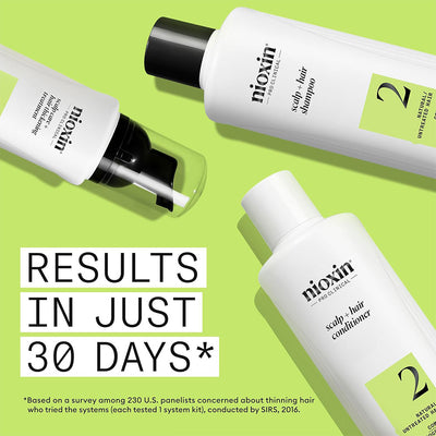 Nioxin System 2 Kit