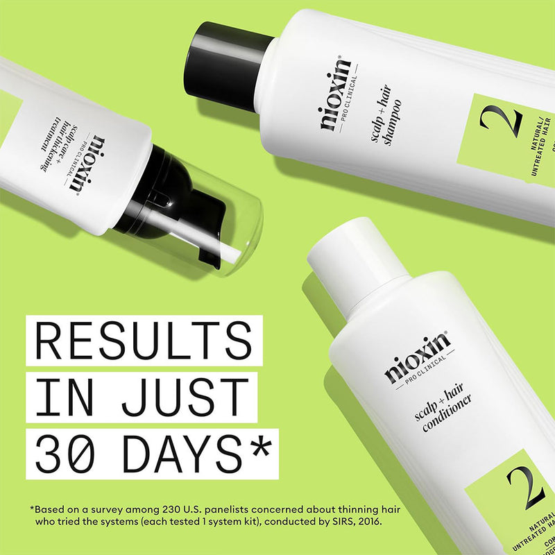 Nioxin System 2 Kit