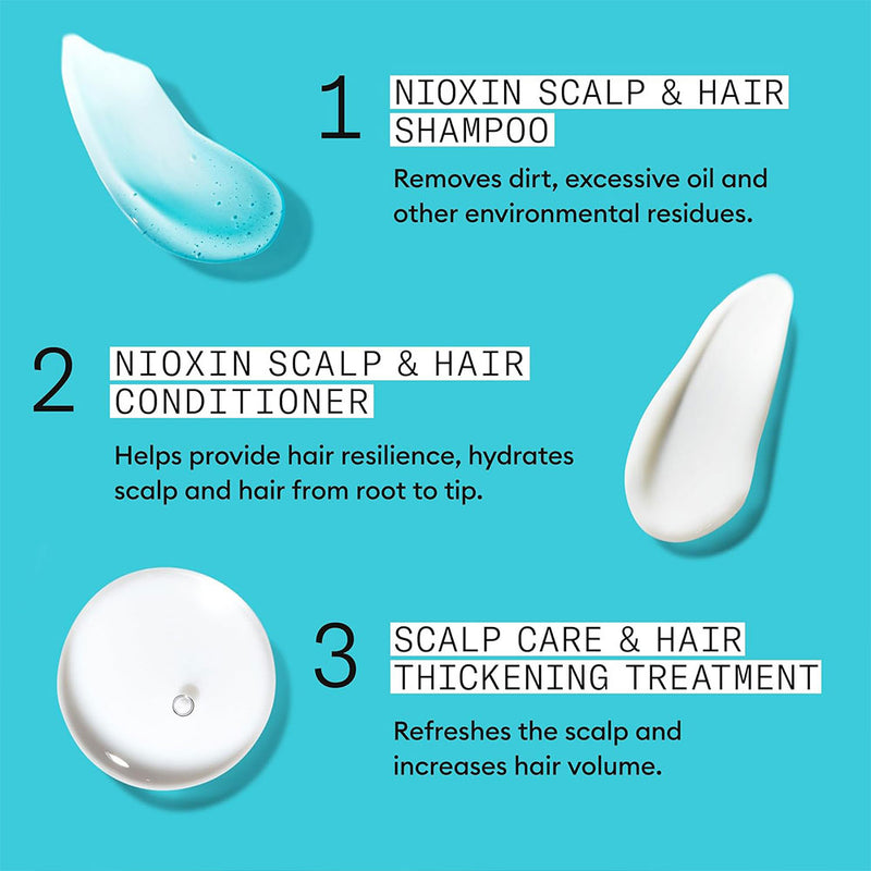 Nioxin System 3 Kit