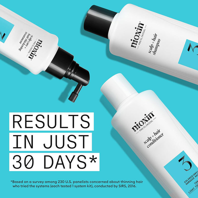 Nioxin System 3 Kit