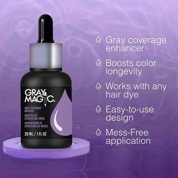 Ardell Gray Magic Color Additive feature