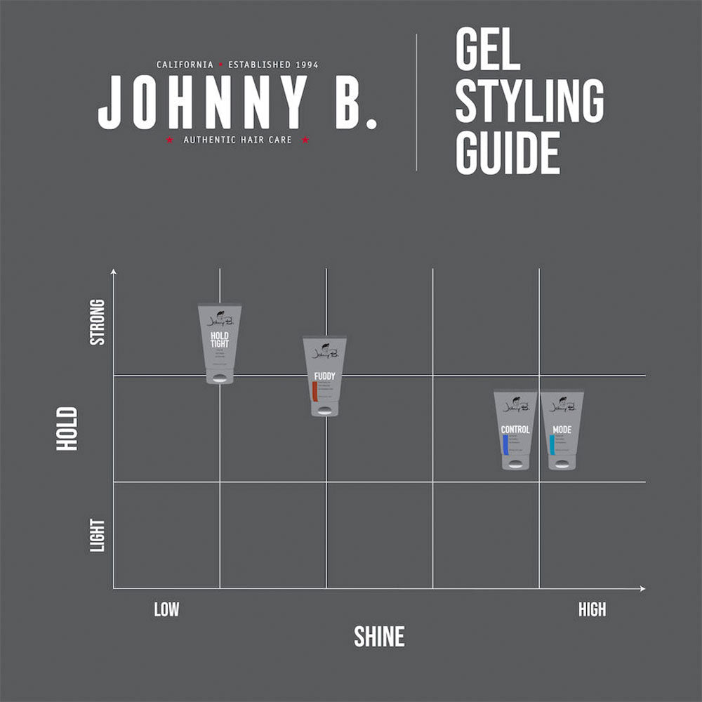 Johnny B Control Styling Gel 3.3oz