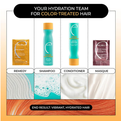 Malibu C Hydrate Color Wellness Collection