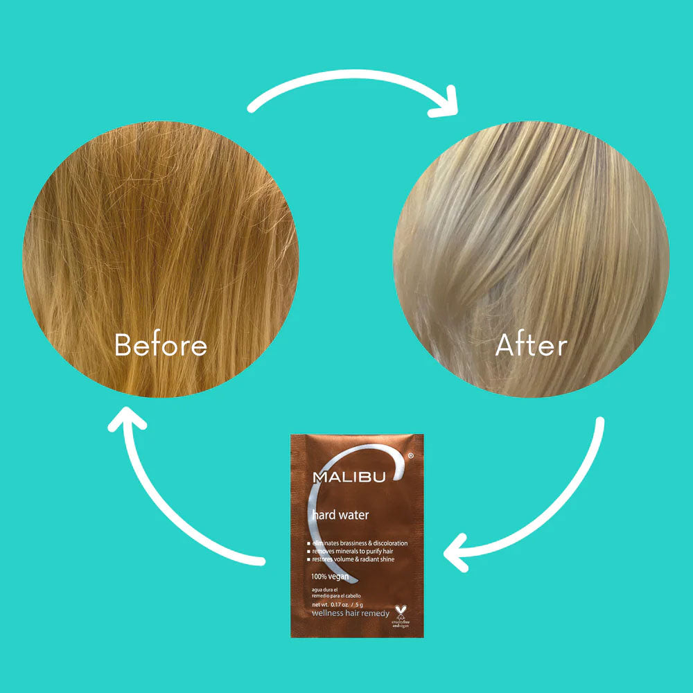 Malibu C Mini Malibu Rehab before and after