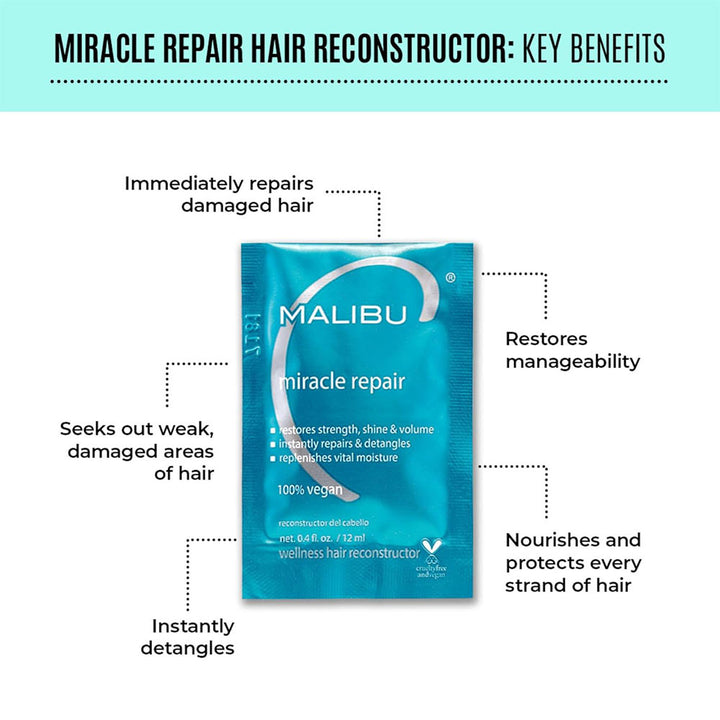 Malibu C Miracle Repair Hair Reconstructor benefits