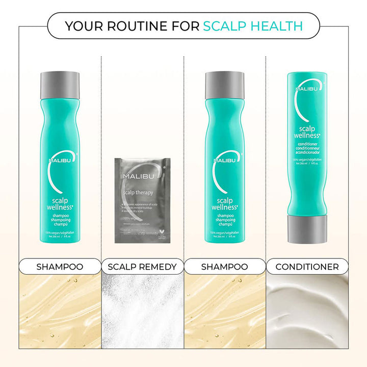 Malibu C Scalp Wellness Collection 
