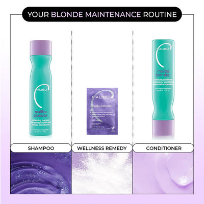 Malibu C Blondes Wellness Remedy