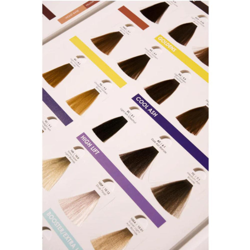 Prorituals Color Chart