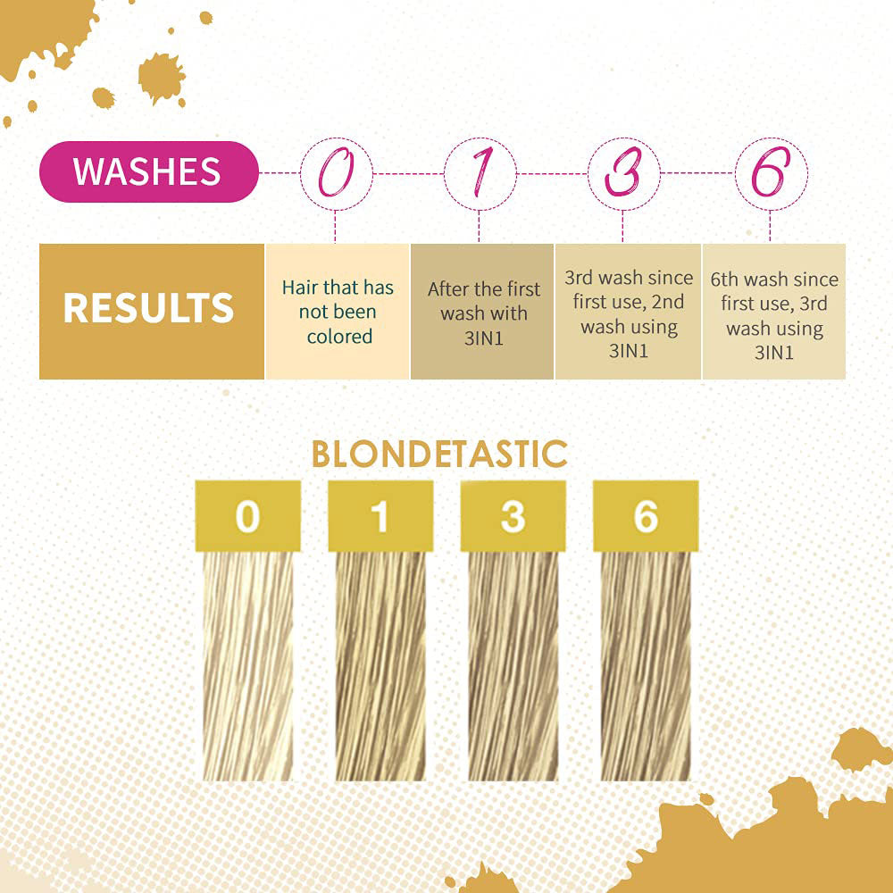 Punky Colour 3-In-1 Color Depositing Shampoo Plus Conditioner 8.5oz