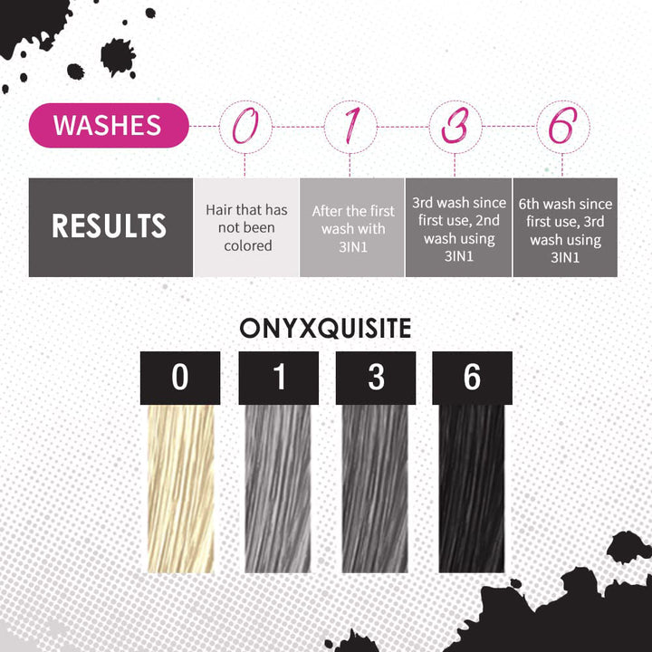 Punky Colour 3-In-1 Color Depositing Shampoo Plus Conditioner 8.5oz