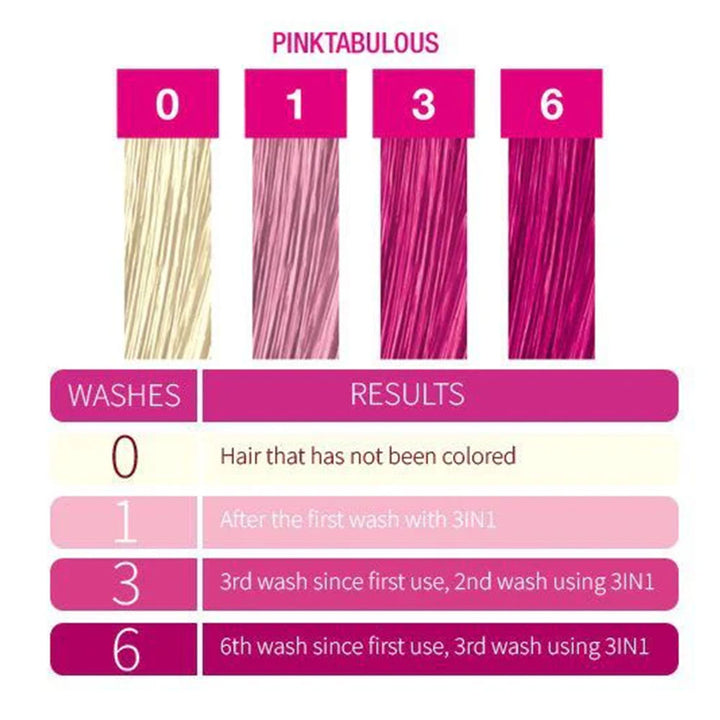Punky Colour 3-In-1 Color Depositing Shampoo Plus Conditioner 8.5oz