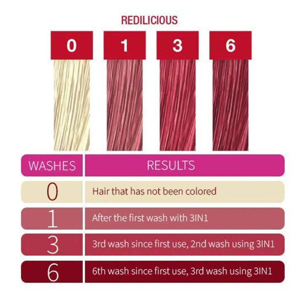 Punky Colour 3-In-1 Color Depositing Shampoo Plus Conditioner 8.5oz