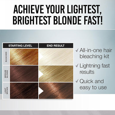 Punky Colour Bleach Kit