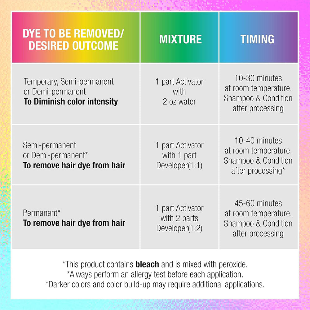 Punky Colour Colour Off Hair Color Remover Kit