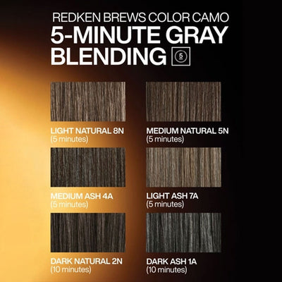 Redken Color for Men