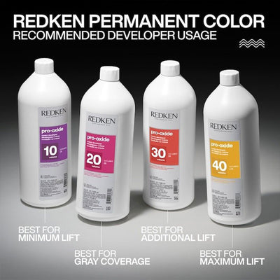 Redken Pro-Oxide Cream Developer (10, 20, 30, 40 Volume)
