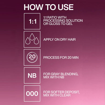 Redken Shades EQ Demi-Permanent Gloss