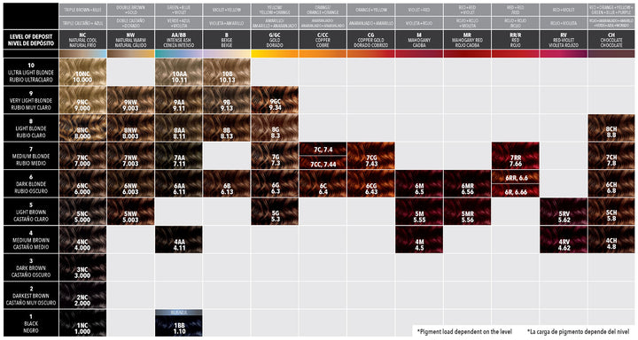 Rusk Deepshine Pure Pigments Conditioning Cream Color 3.4oz