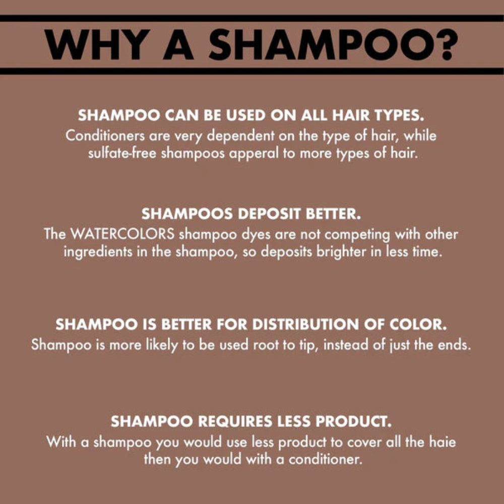 Tressa Watercolors Classic Shampoo