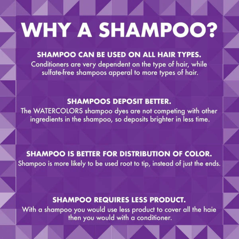 Tressa Watercolors Intense Metallic Shampoo Purple 8 oz
