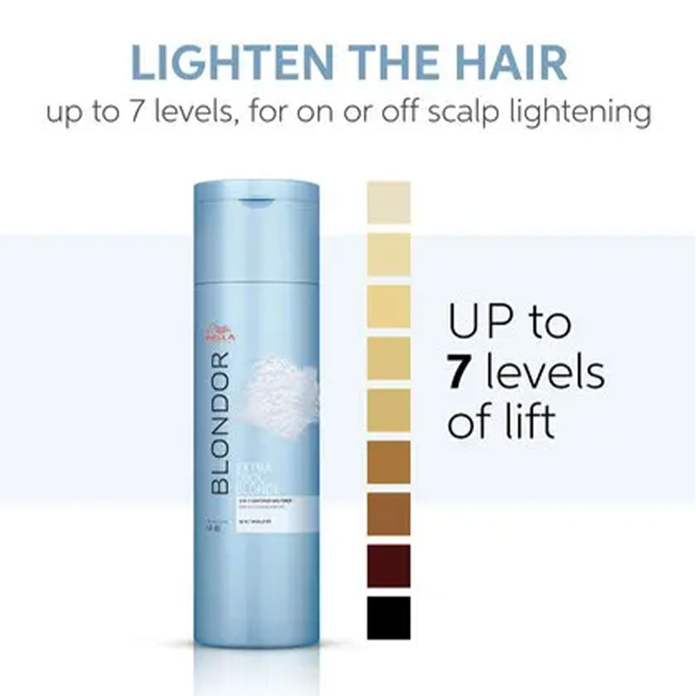 Wella Professionals Blondor Extra Cool Blonde