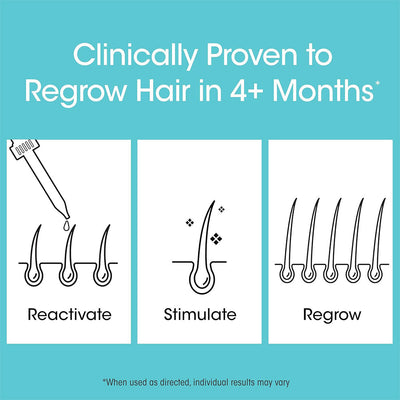 Nutri-Ox Minoxidil Treatment 2% 2oz