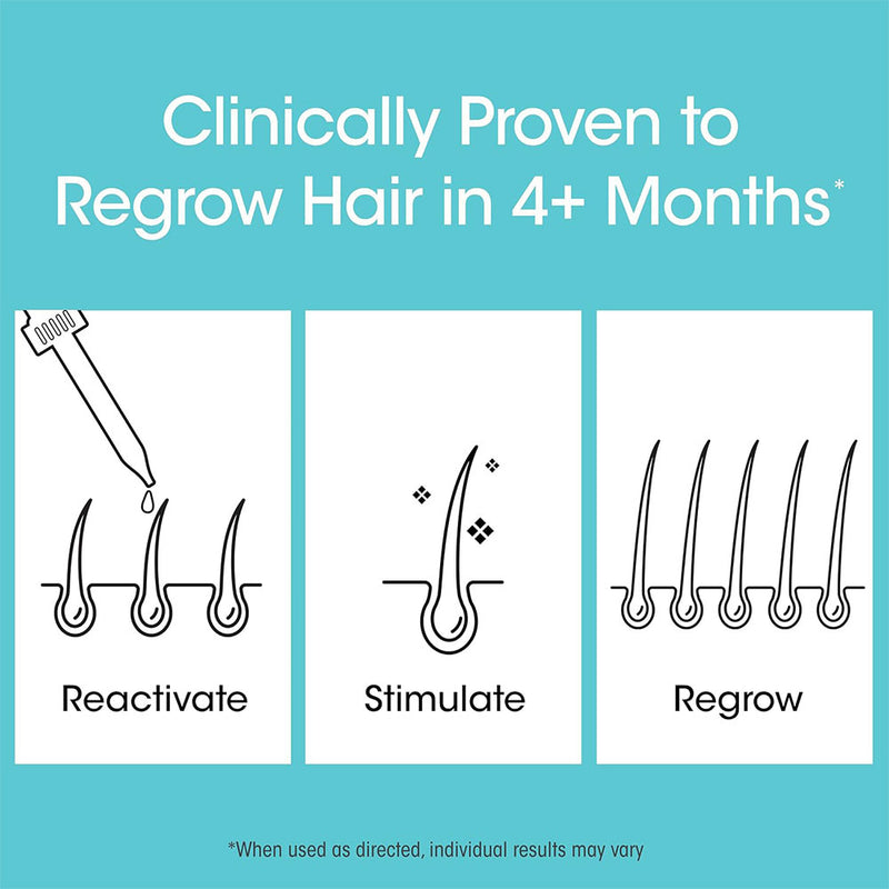 Nutri-Ox Minoxidil Treatment 2% 2oz