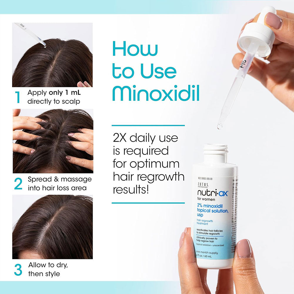 How to use Minoxidil