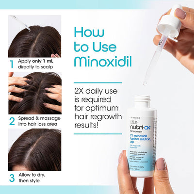 Nutri-Ox Minoxidil Treatment 2% 2oz