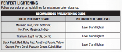 Joico Intensity Colors 4oz - beautysupply123 - 3