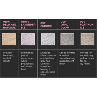 Redken Shades EQ Demi-Permanent