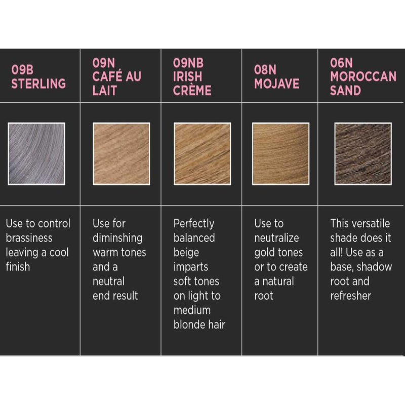 Redken Shades EQ Demi-Permanent
